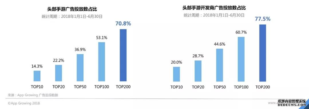 3ξ1¼ܷ粨Top 20ɳϰ